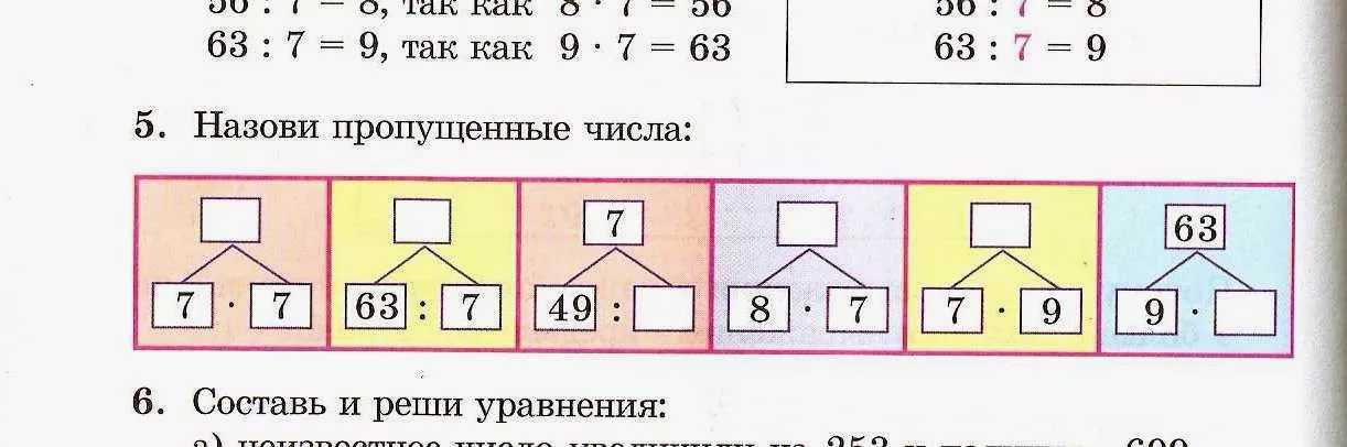 Гдз по русскому языку за 3 класс, учебник. ответы к 1 части, климанова  (перспектива)  - игры плюс гдз