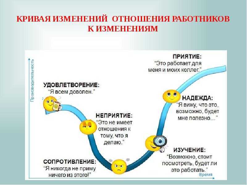 Гдз по русскому языку 3 класс учебник климанова, бабушкина часть 1, 2