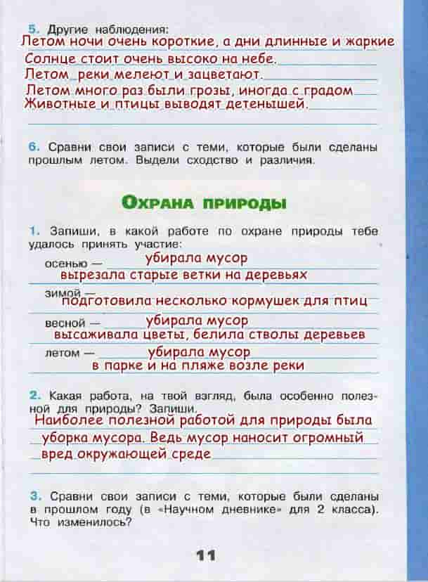 Листопад у разных деревьев сроки таблицы. когда заканчивается листопад у липы? когда опадают листья у липы? как осенью меняют цвет листья разных деревьев и кустарников