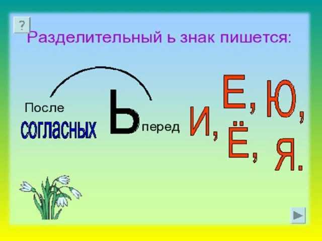 Ответы к тетради "мой алфавит. прописи" 1 класс 2 часть климанова