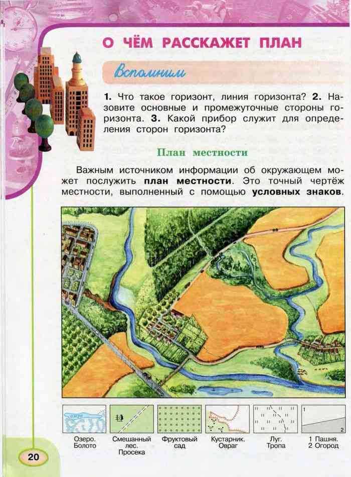 Гдз ответы к странице 62 окружающий мир учебник 3 класс часть 1, плешаков (школа россии) онлайн ответы и бесплатный решебник