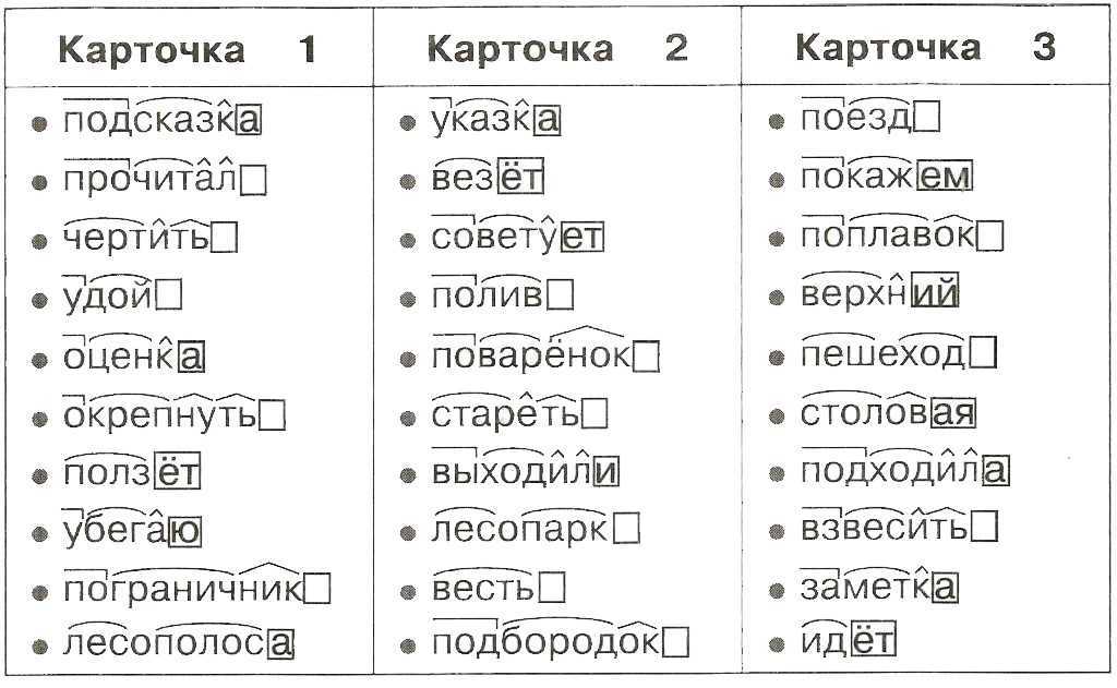 ГДЗ Контрольные работы по русскому языку 3 класс часть 1 Приставка Суффикс Основа слова Раб Запиши однокоренные слова к слову след