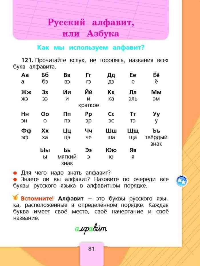 Русский алфавит, или азбука |  волжский класс