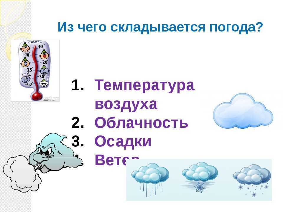 Окружающий мир 2 класс 1 часть. что такое погода стр. 32 – 35