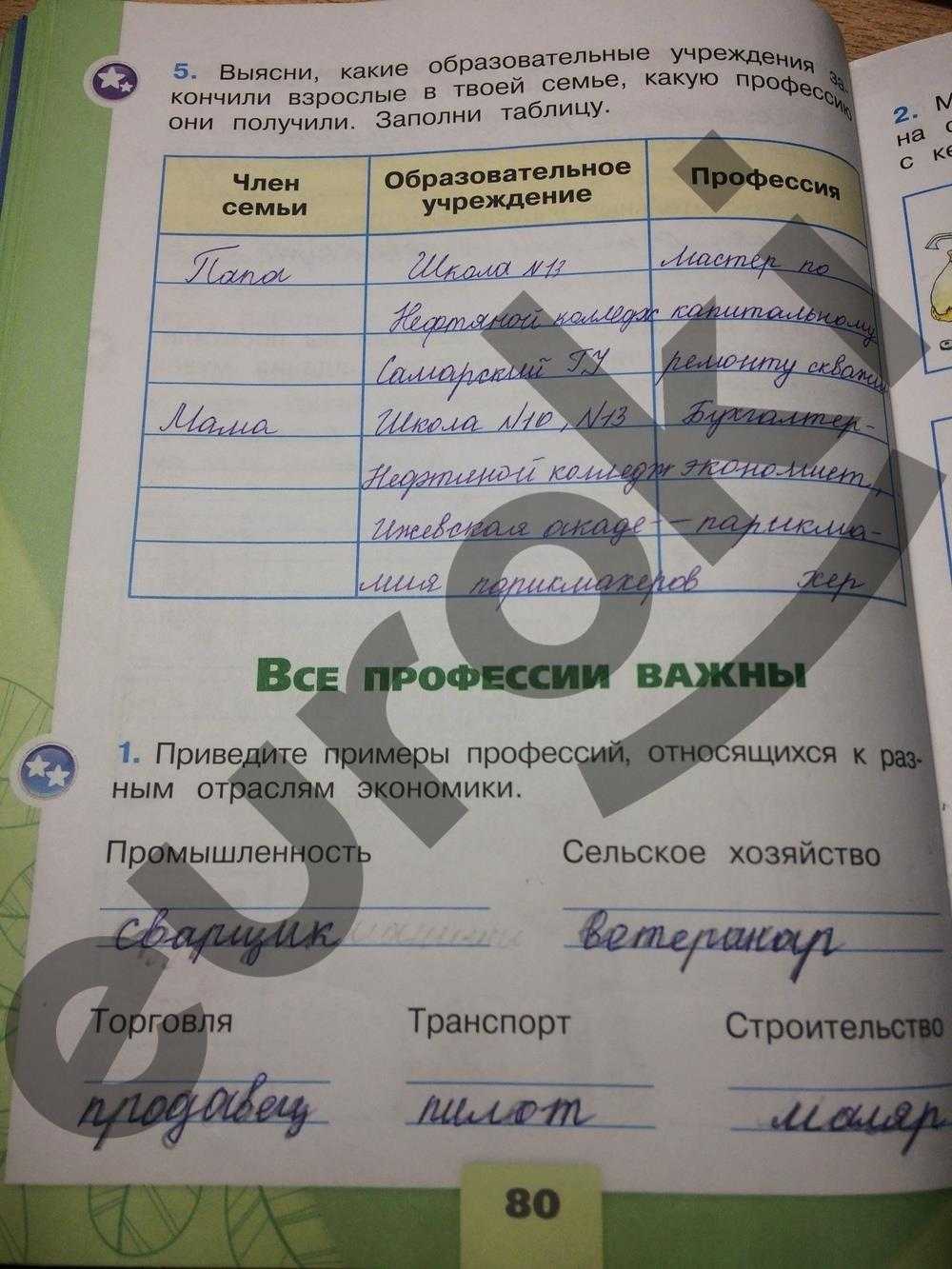Гдз решебник по окружающему миру 2 класс    плешаков учебник  просвещение