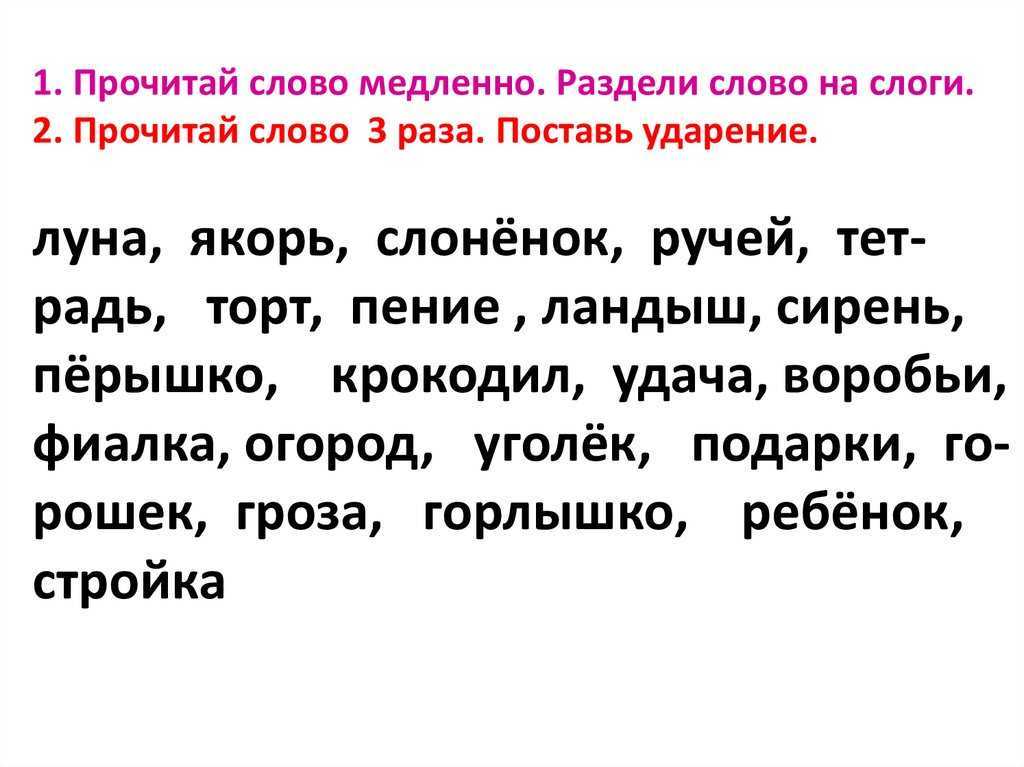 Урок русского языка в 5 классе слог ударение фгос - научные работы на obrazovano.ru