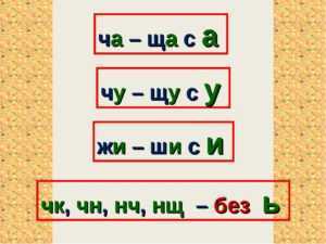 Гдз по русскому языку 2 класс климанова 1, 2 часть (учебник)
