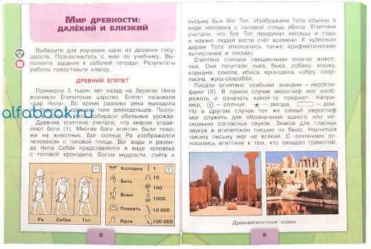 Окружающий мир 2 класс 2 часть город на неве стр. 108 – 113