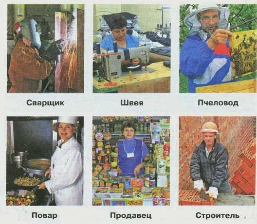 Окружающий мир 2 класс 1 часть. проверим себя и оценим свои достижения стр. 98 – 102