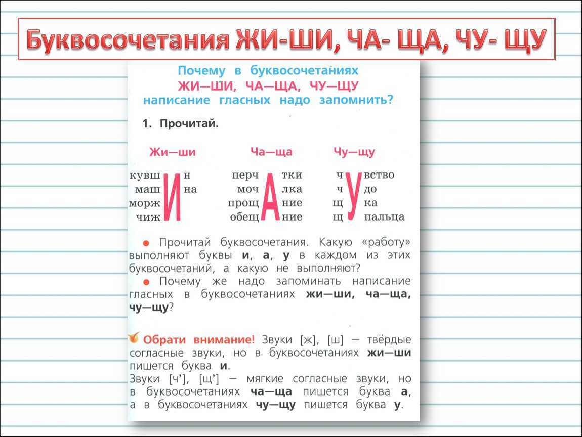 Гдз и решебник русский язык 2 класс канакина, горецкий - учебник