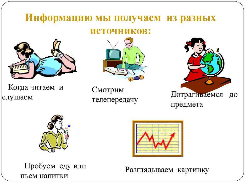 Гдз по информатике 2 класс — рабочая тетрадь — 2 часть — матвеева н.в.