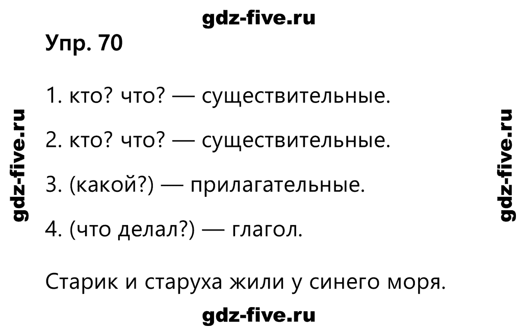 Гдз решебник русский язык 2 класс учебник «просвещение» канакина, горецкий.