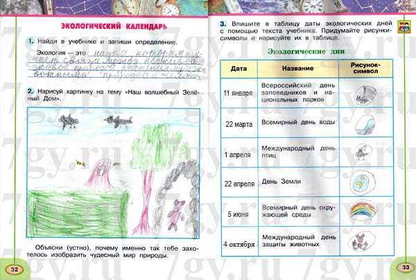 Гдз по окружающему миру 2 класс 1 часть плешаков а.а. новицкая м.