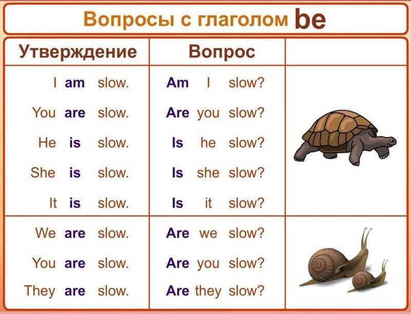 Гдз решебник рабочая тетрадь английский язык 3 класс rainbow афанасьева