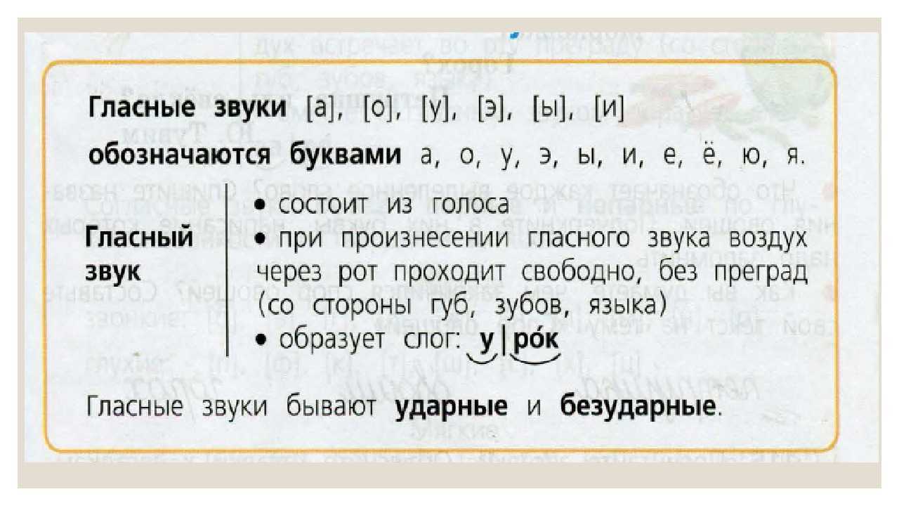 Русский язык 2 класс — канакина, горецкий ответы к учебнику