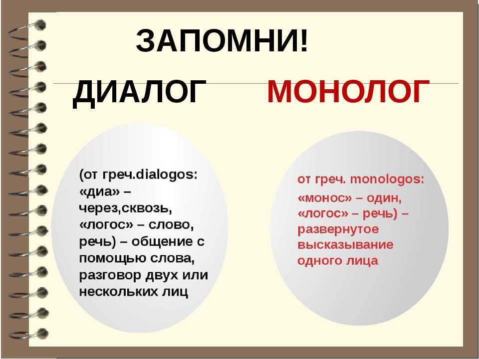 Составить диалог для 2 класса по русскому языку