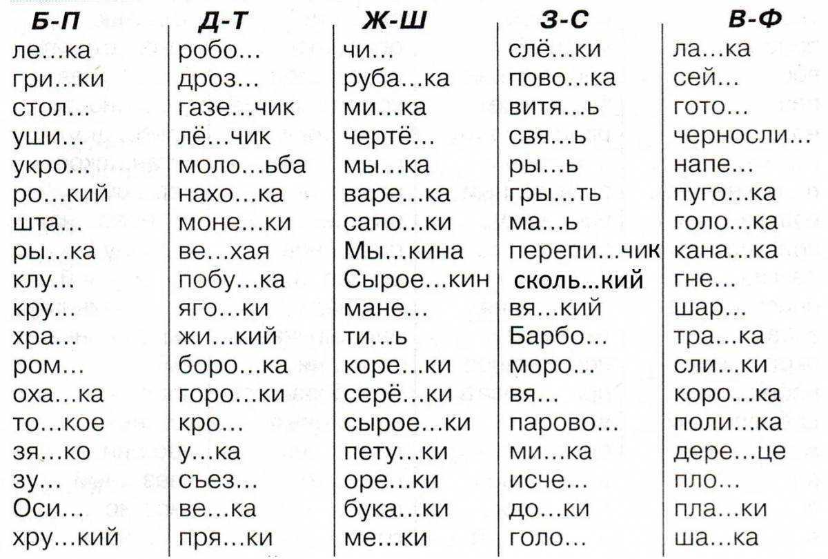 ГДЗ Контрольные работы по русскому языку 3 класс часть 1 Правописание слов с парными по глухос Впиши в предложение подходящие слова из сказки Три медведя Запиши в скобках проверочные слова Девочка взяла самую большую и похлебала из самой большой