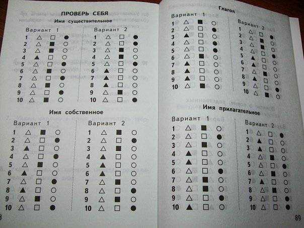 Гдз по русскому языку 3 класс проверочные работы канакина  школа россии