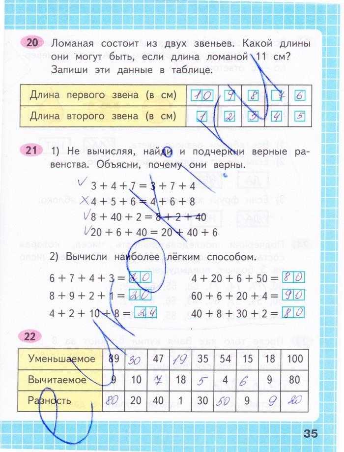 Решебник по математике за 2 класс  рудницкая в.н., юдачева t.b. фгос