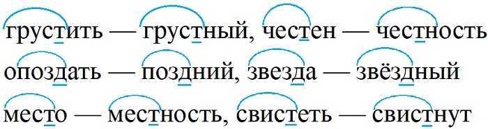 Однокоренные слова