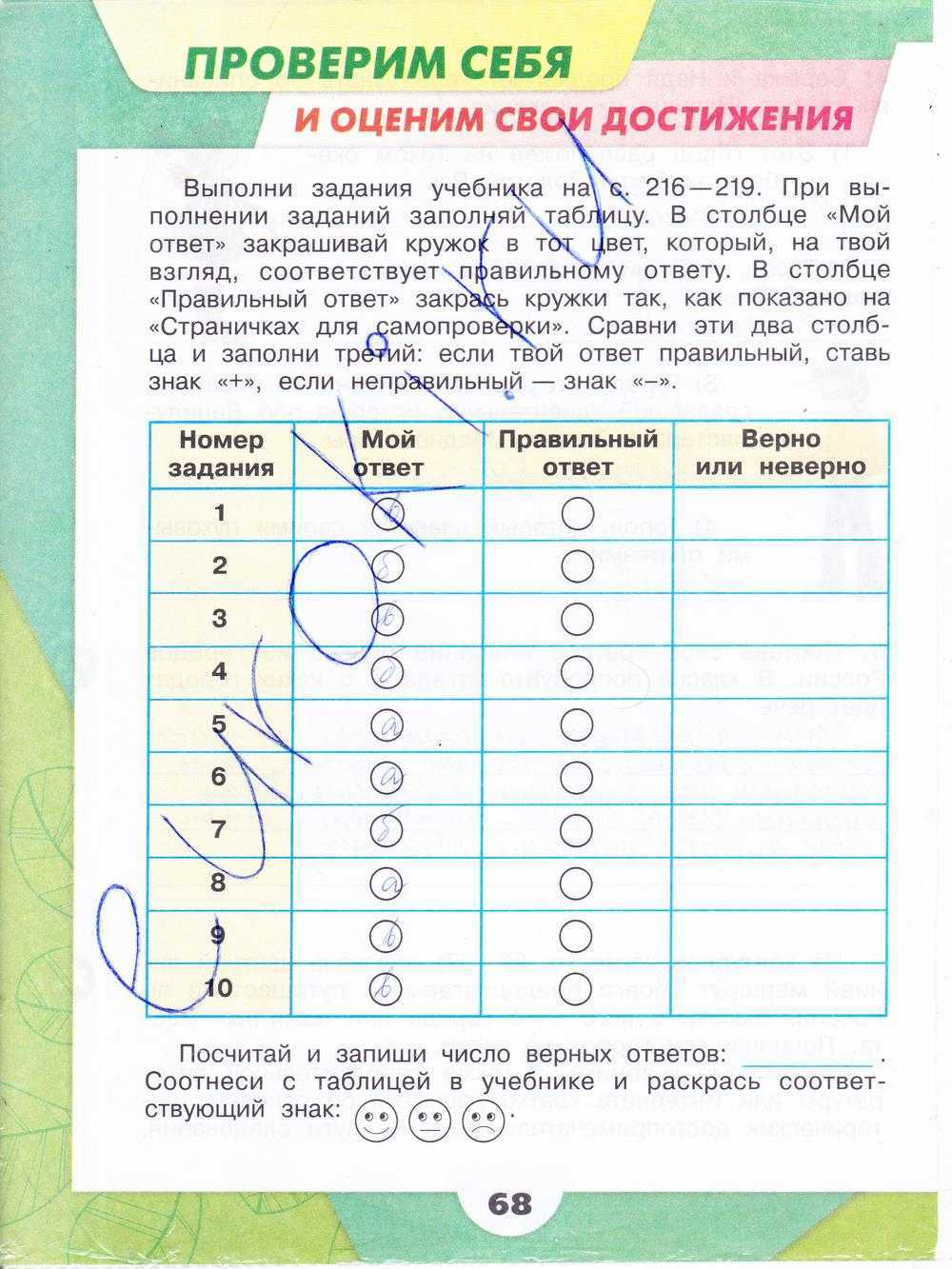 Гдз решебник по окружающему миру 2 класс    плешаков учебник  просвещение
