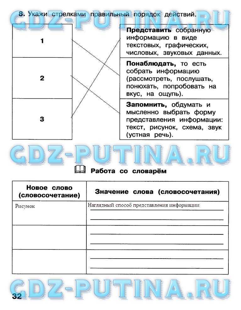 Гдз решебник по информатике 3 класс матвеева, челак рабочая тетрадь бином
