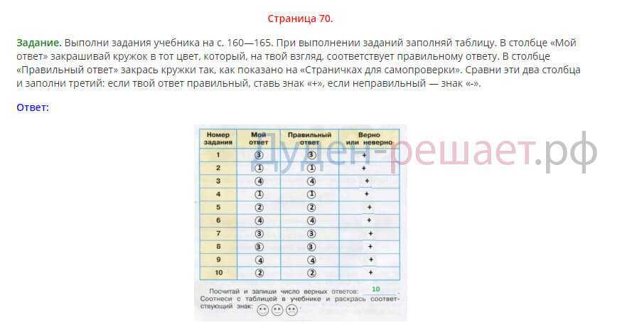 Гдз по окружающему миру за 2 класс   плешаков  часть 1, 2