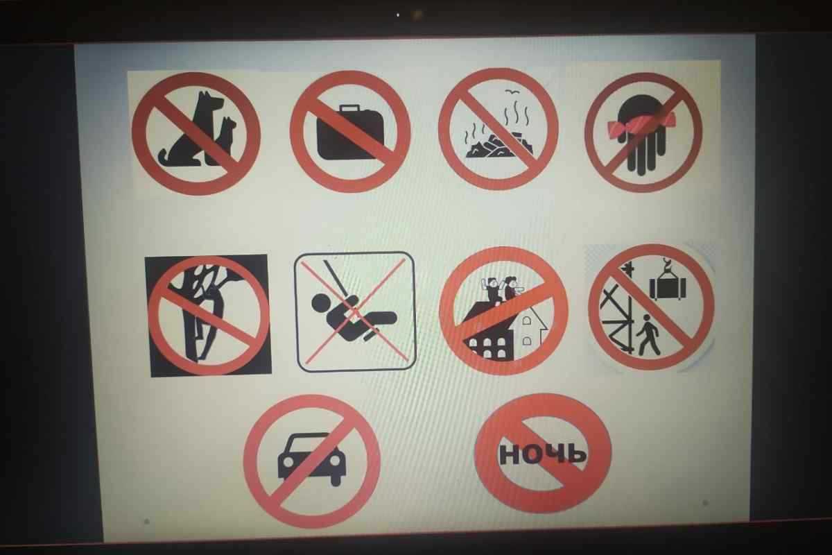 Опасные места стр. 20 - 24 окружающий мир 3 класс 2 часть