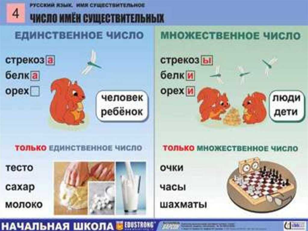 Лингвисты разрешили не только баловать детей, но и баловать их