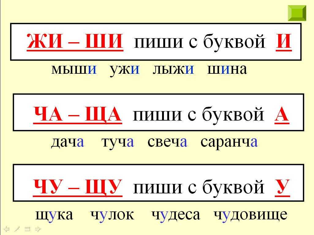 ГДЗ учебник по русскому языку 2 класс Канакина Буквосочетания ЖИШИ, ЧАЩА, ЧУЩУ Упражнение 16 Прочитайте Измените слова по образцу Запишите Образец 1 Нож ножи 2 Писать пиши   1 Ёрш …лужа …кашыш …груша …лыжа … 2 Дружить …списать …спешить …р