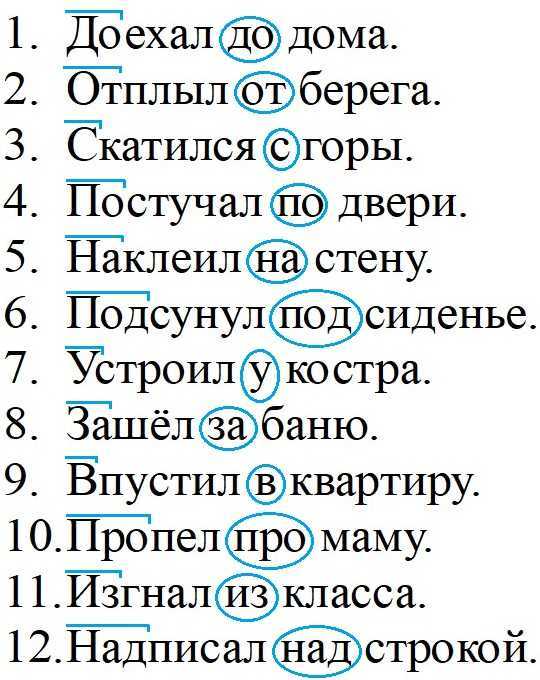 Решебник и гдз по русскому языку за 3 класс , авторы т.г. рамзаева