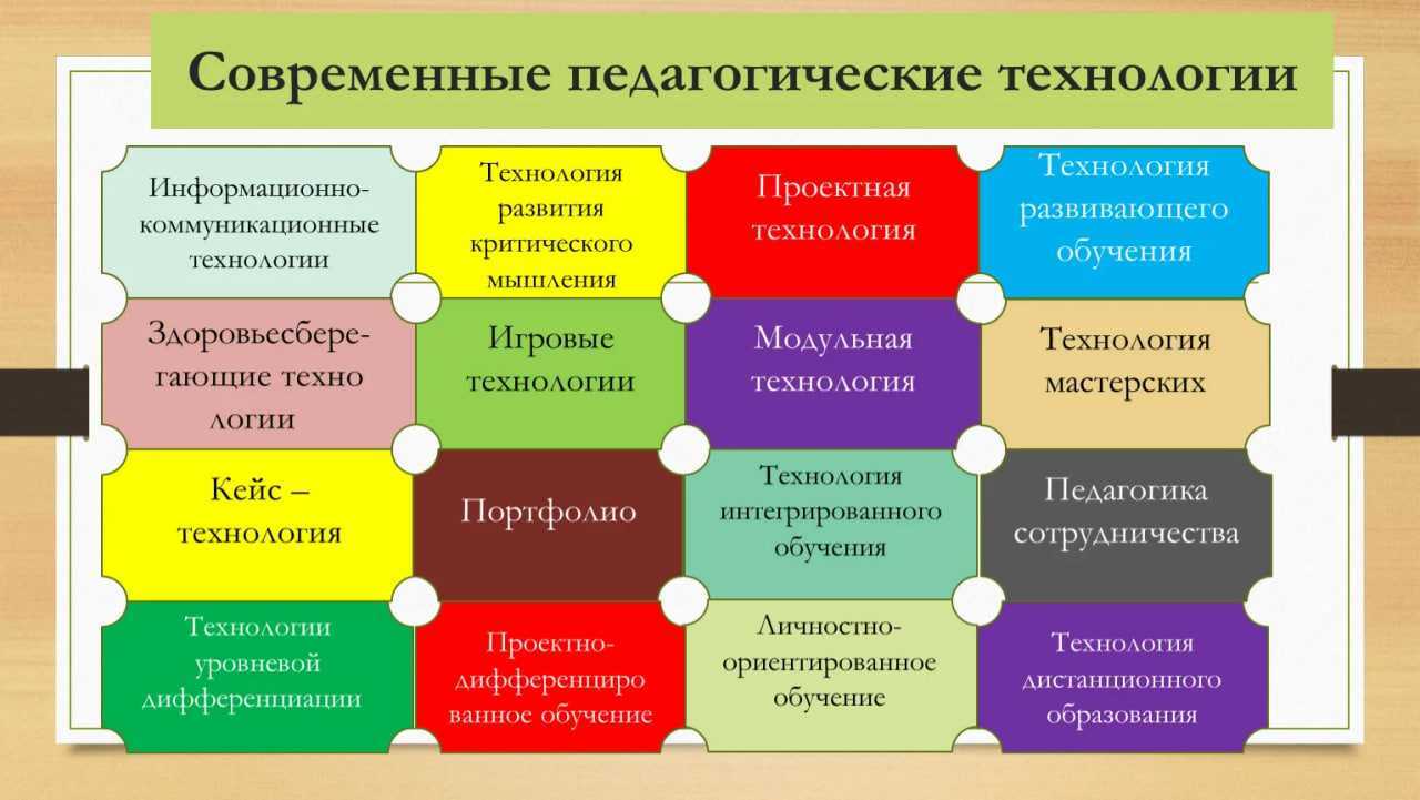 Гдз окружающий мир 2 класс 1 часть учебник плешаков