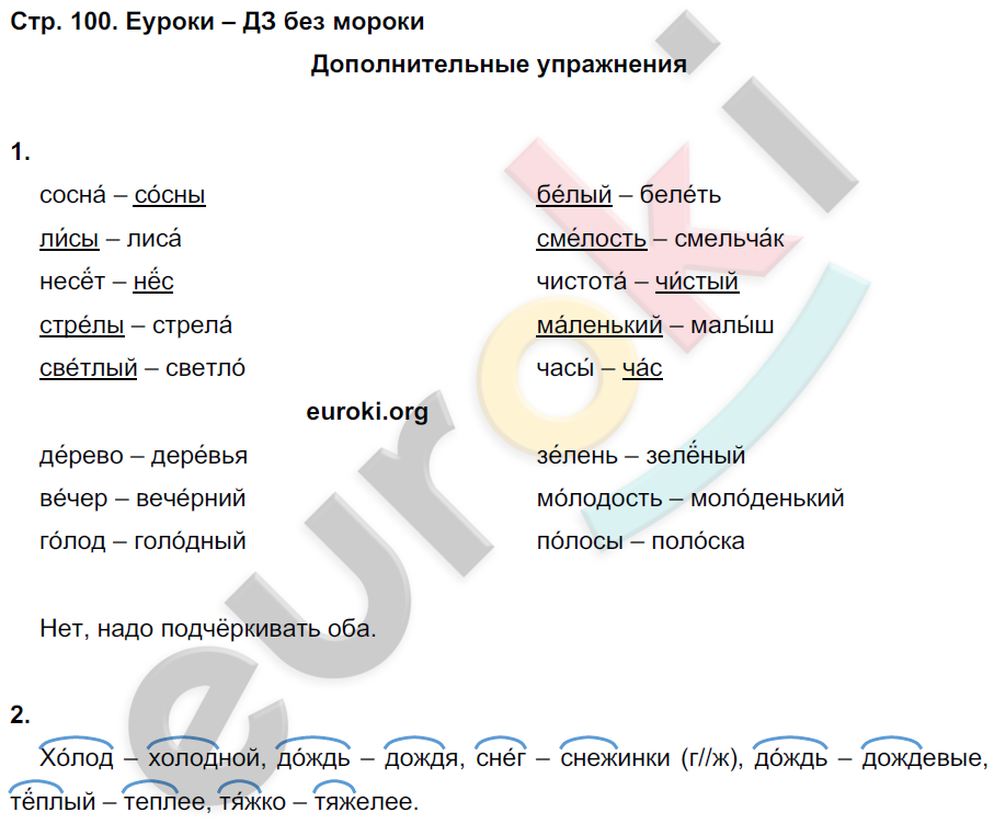 Гдз по русскому языку 2 класс канакина, рабочая тетрадь 1, 2 часть просвещение 2023