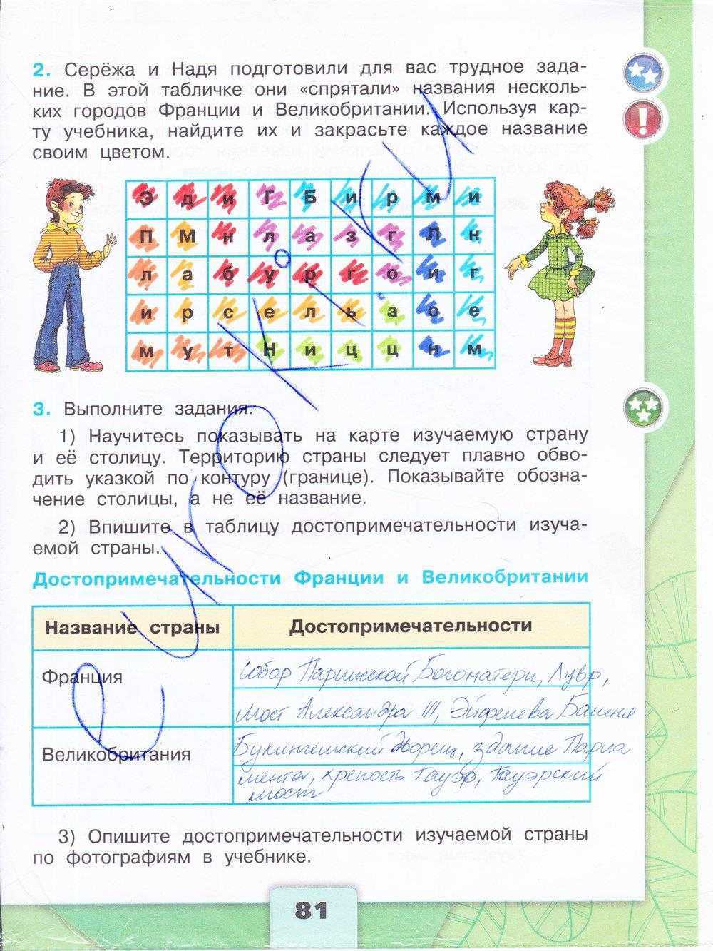 Гдз решебник по окружающему миру 2 класс    плешаков учебник  просвещение