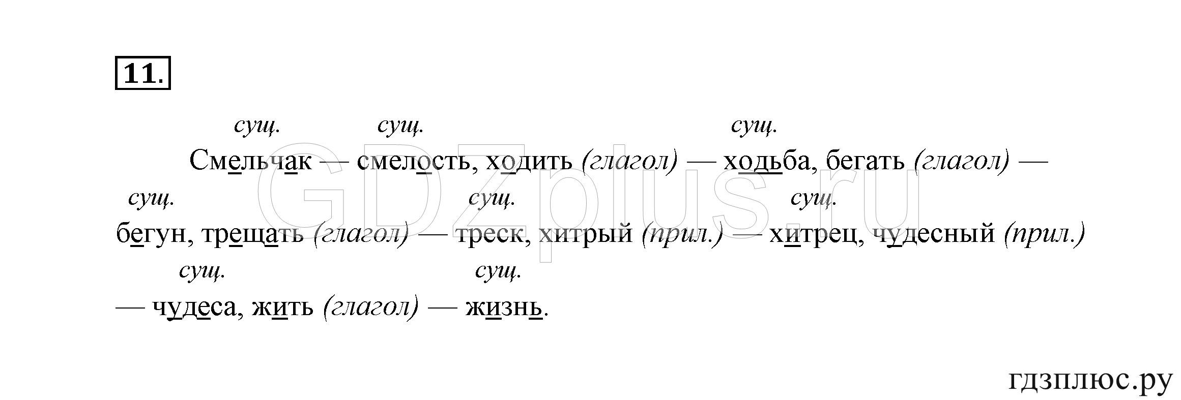 Гдз и решебник русский язык 3 класс канакина, горецкий - учебник