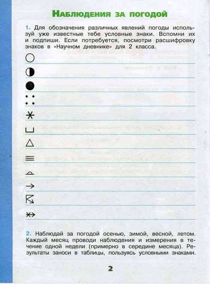 Гдз решебник по окружающему миру 2 класс плешаков рабочая тетрадь просвещение