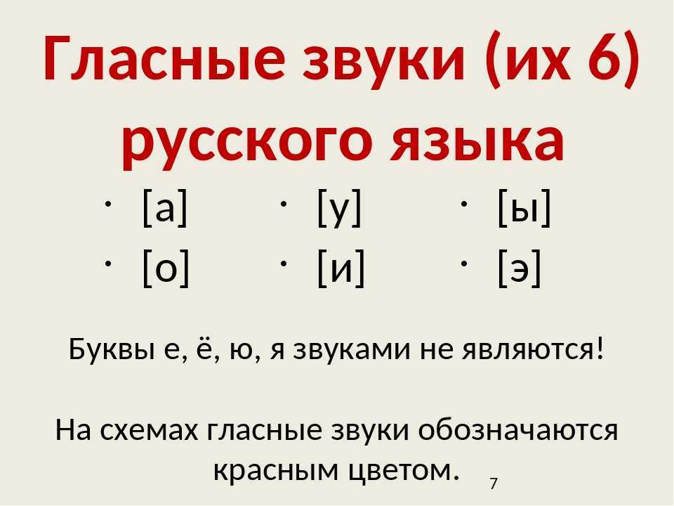 Гдз русский язык 2 класс рабочая тетрадь канакина - 1 и 2 часть