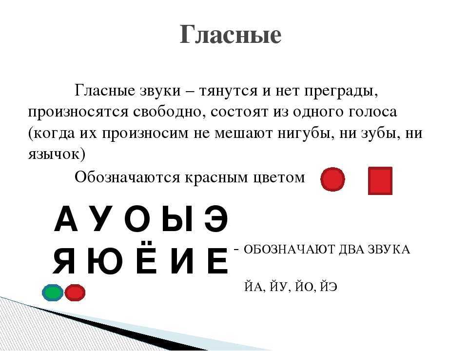 Упражнение 184 - гдз русский язык 2 класс канакина учебник часть 1