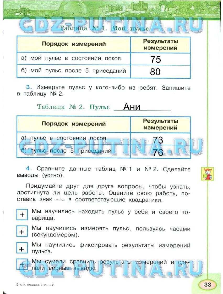 Растениеводство стр. 51 - 55 окружающий мир 3 класс 2 часть