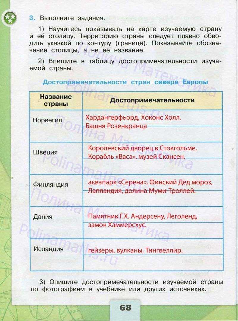 Плешаков. 3 класс. рт №2, с. 32 — 34