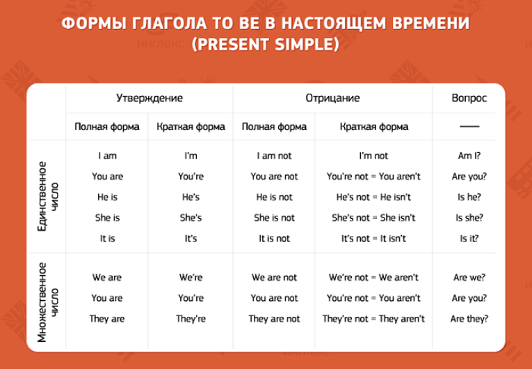 Гдз рф - готовые ответы по английскому языку для 3 класса рабочая тетрадь с контрольными работами биболетова м.з., денисенко о.а. enjoy english  аст/астрель