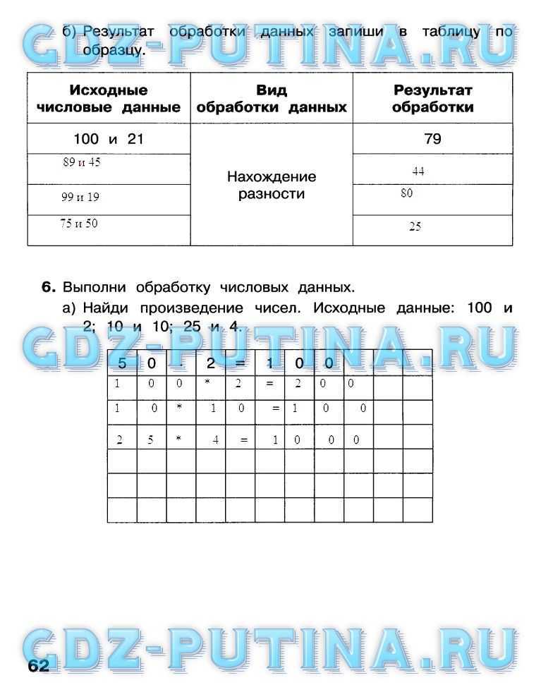 Человек и информация (3 класс)