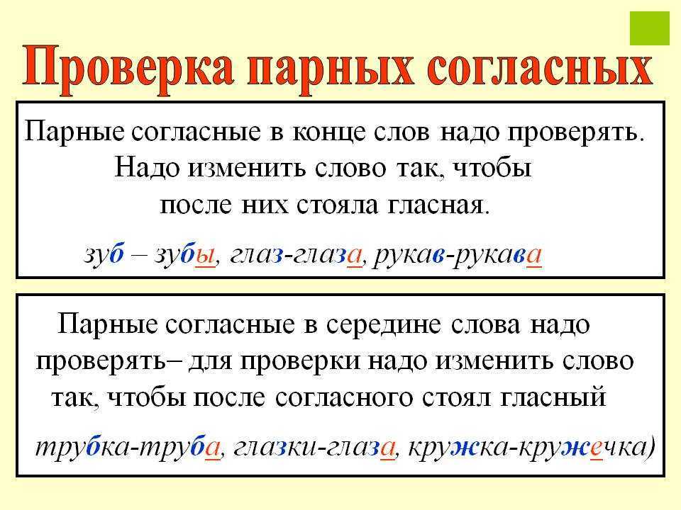 Решебник к учебному пособию: русский язык 2 класс канакина, щеголева - проверочные работы