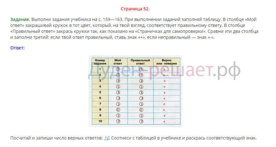 Гдз по окружающему миру 3 класс: плешаков рабочая тетрадь