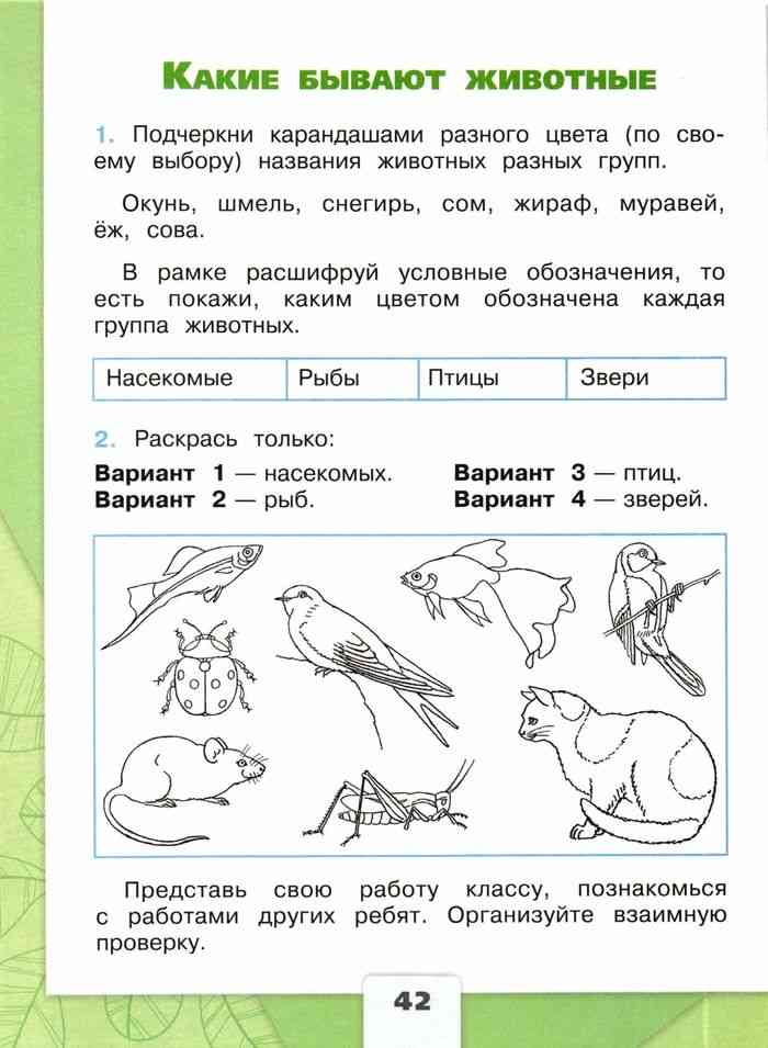 Гдз рф — готовые ответы по окружающему миру для 1 класса плешаков а.а. школа россии просвещение