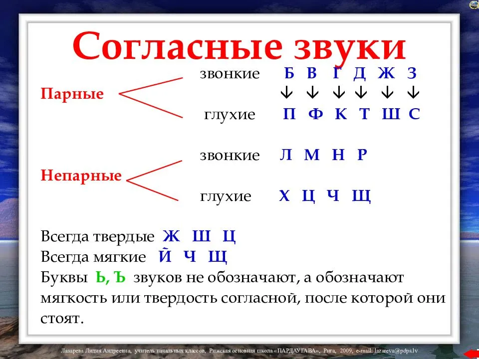 Правописание слов с парным по глухости-звонкости согласным звуком на конце слова или перед согласным, с. 52 — 55
