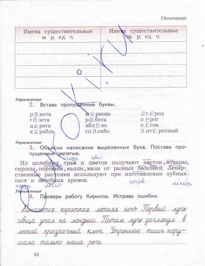 Рабочая тетрадь по русскому языку 2 класс хвалюк ответы 1 часть ответы