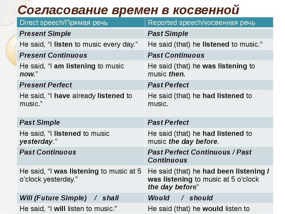 Гдз английский язык 3 класс афанасьева, михеева - учебник «дрофа»