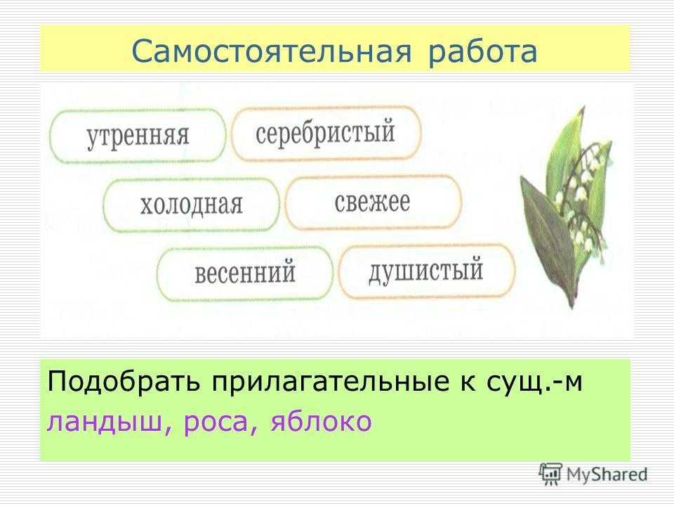 Гдз по русскому языку 2 класс климанова 1, 2 часть (учебник)