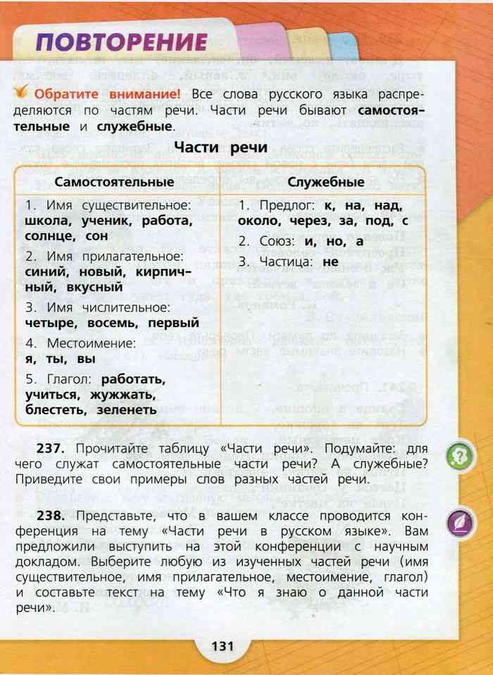 Гдз решебник русский язык 3 класс учебник «просвещение» канакина, горецкий.